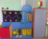 Материально-техническое обеспечение МКДОУ детского сада №1 п. Нерль